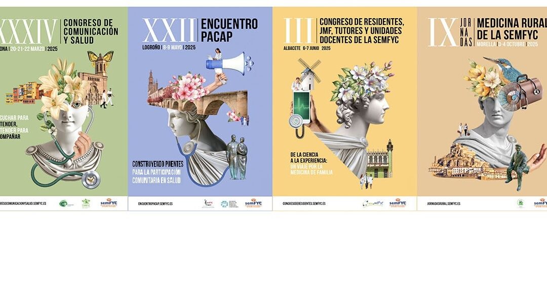 Actividades del año 2025