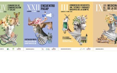 Actividades del año 2025